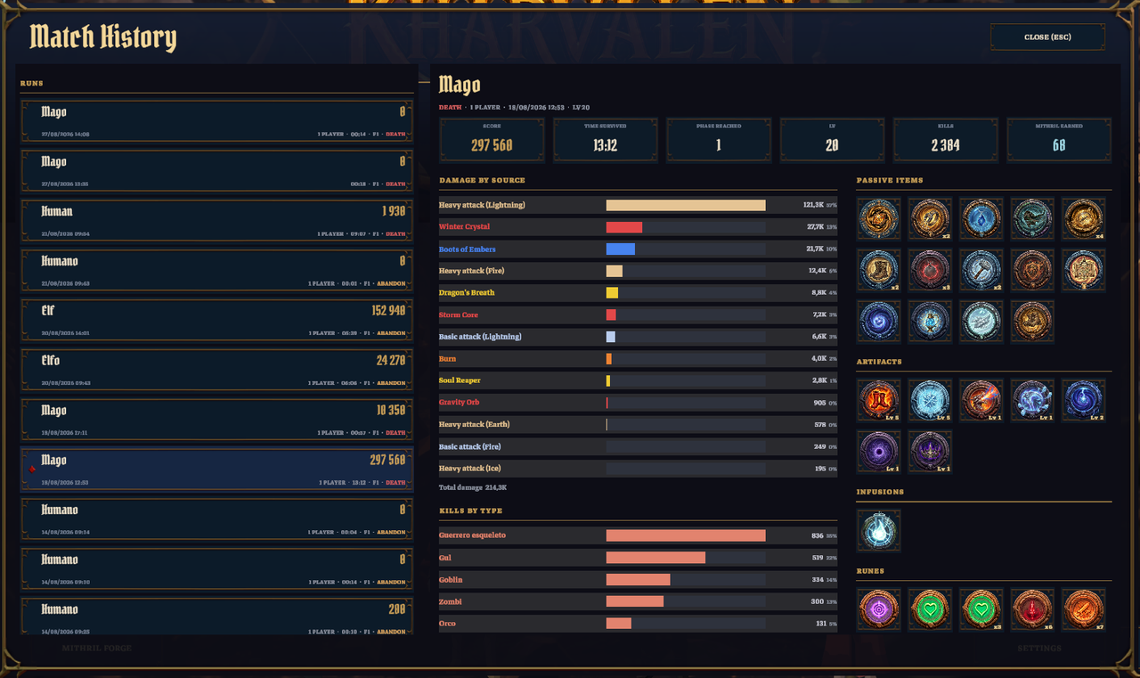Kharvalen's match history screen, with the damage breakdown and the build